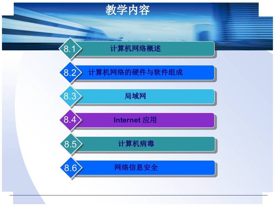 最新大学计算机基础电子课件刘晓燕第8章计算机网络基础与信息安全PPT课件