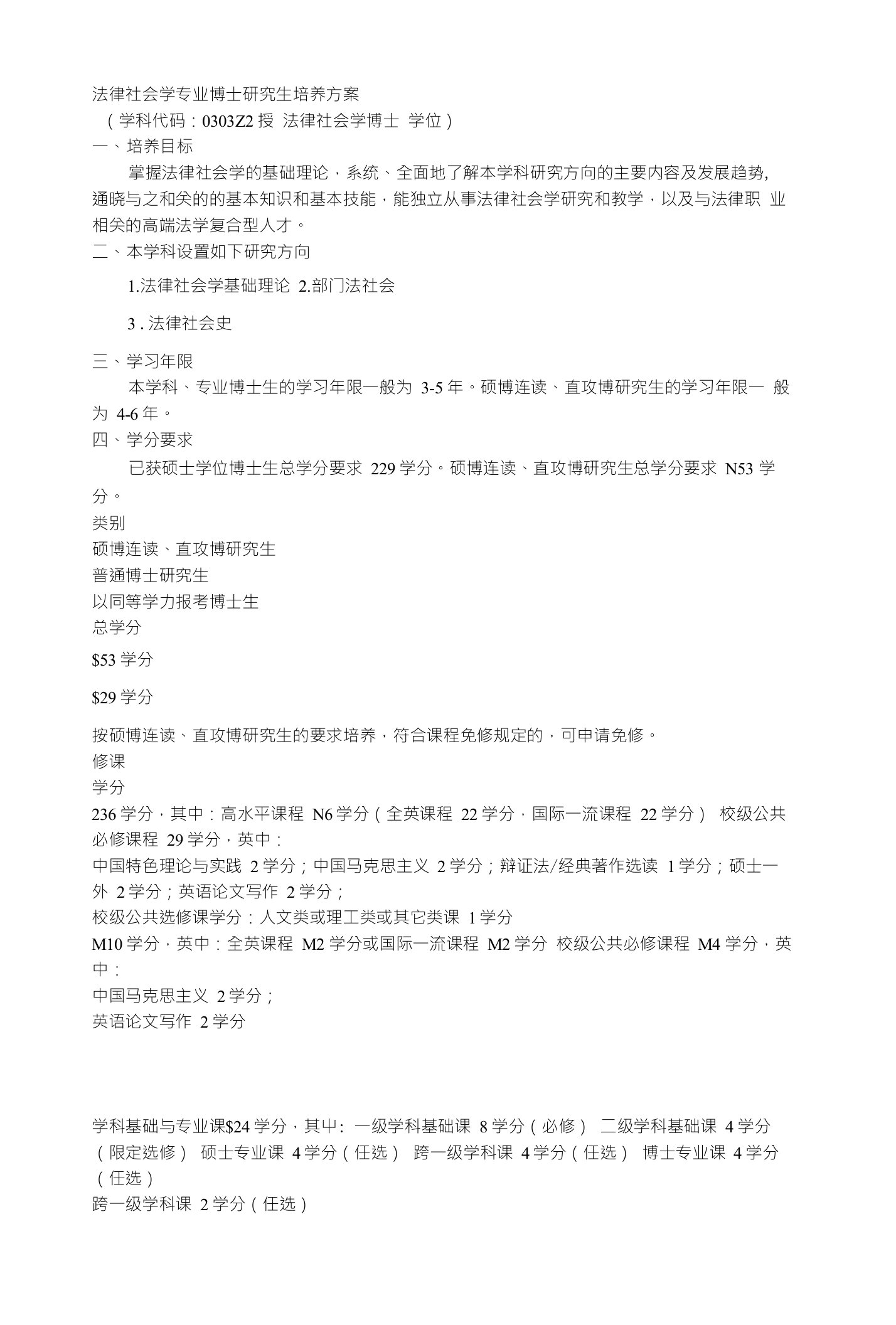 法律社会学专业博士研究生培养方案