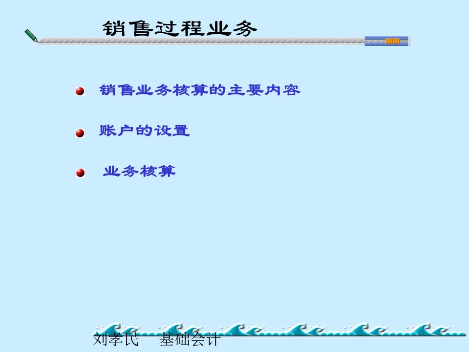 [精选]销售业务、利润业务培训课件