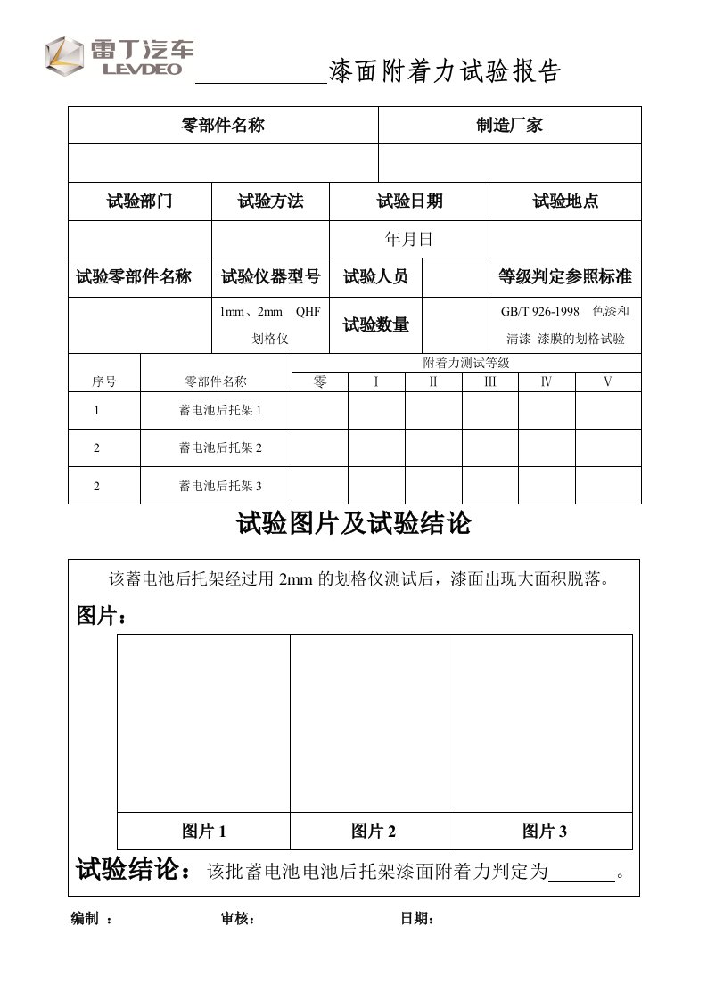 油漆漆面附着力试验报告模板