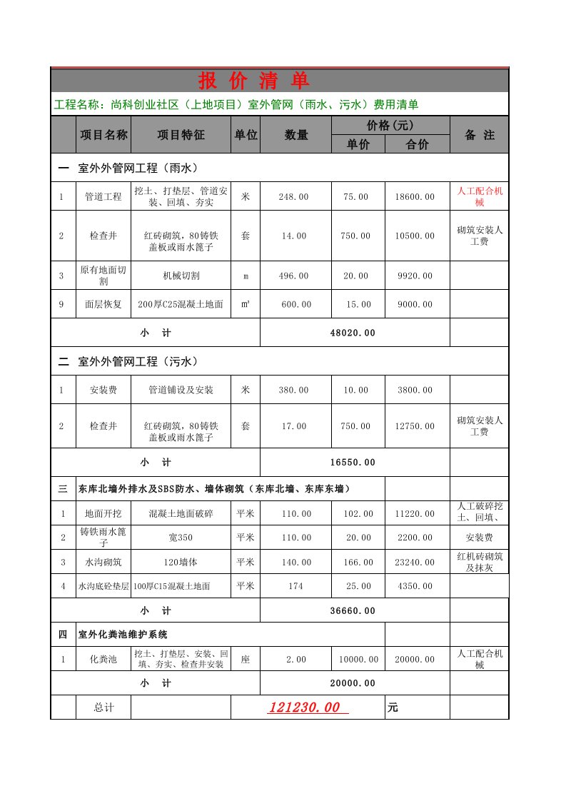 室外管网工程、外墙防水工程(报价清单)