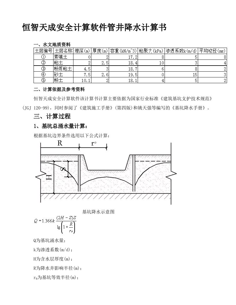 恒智天成安全计算软件管井降水计算书