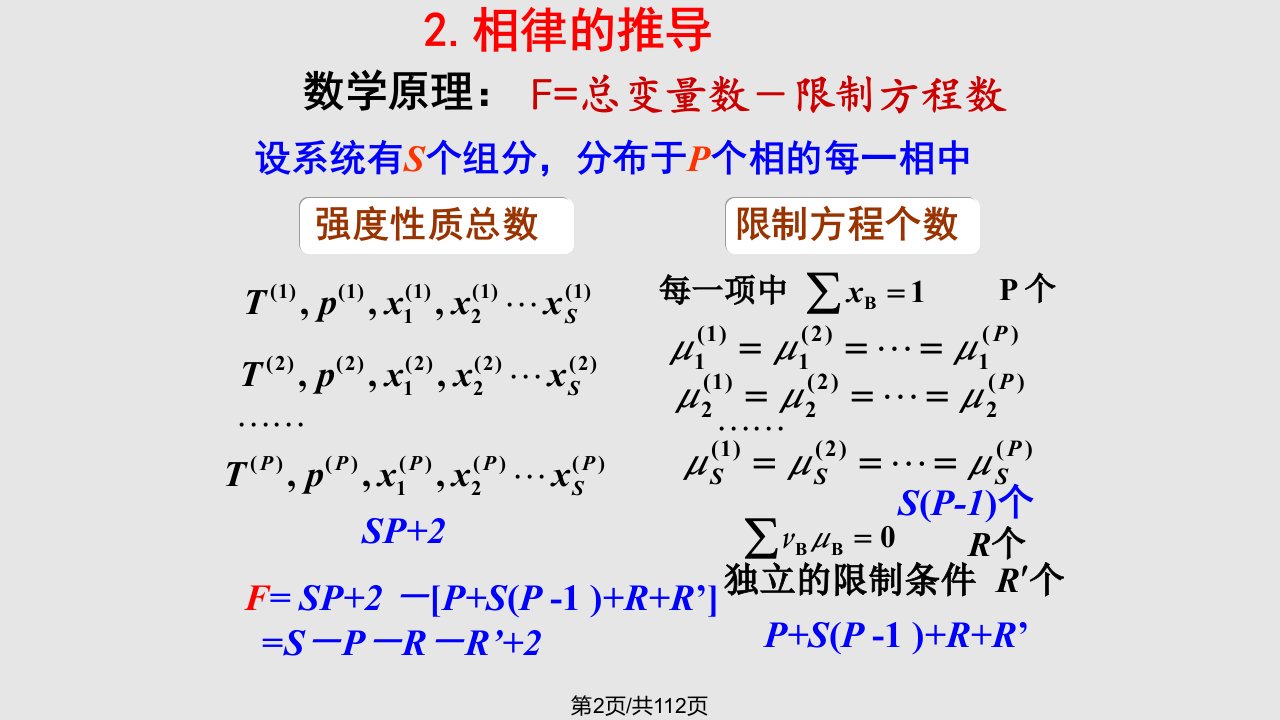 物理化学第六章