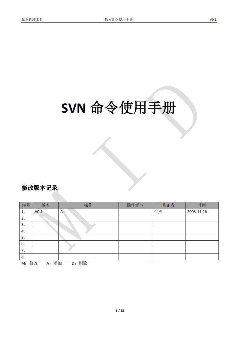 SVN命令使用手册