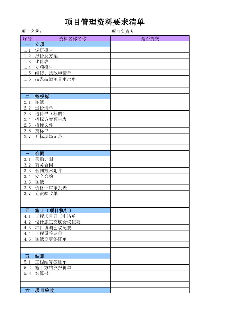 项目管理资料要求清单