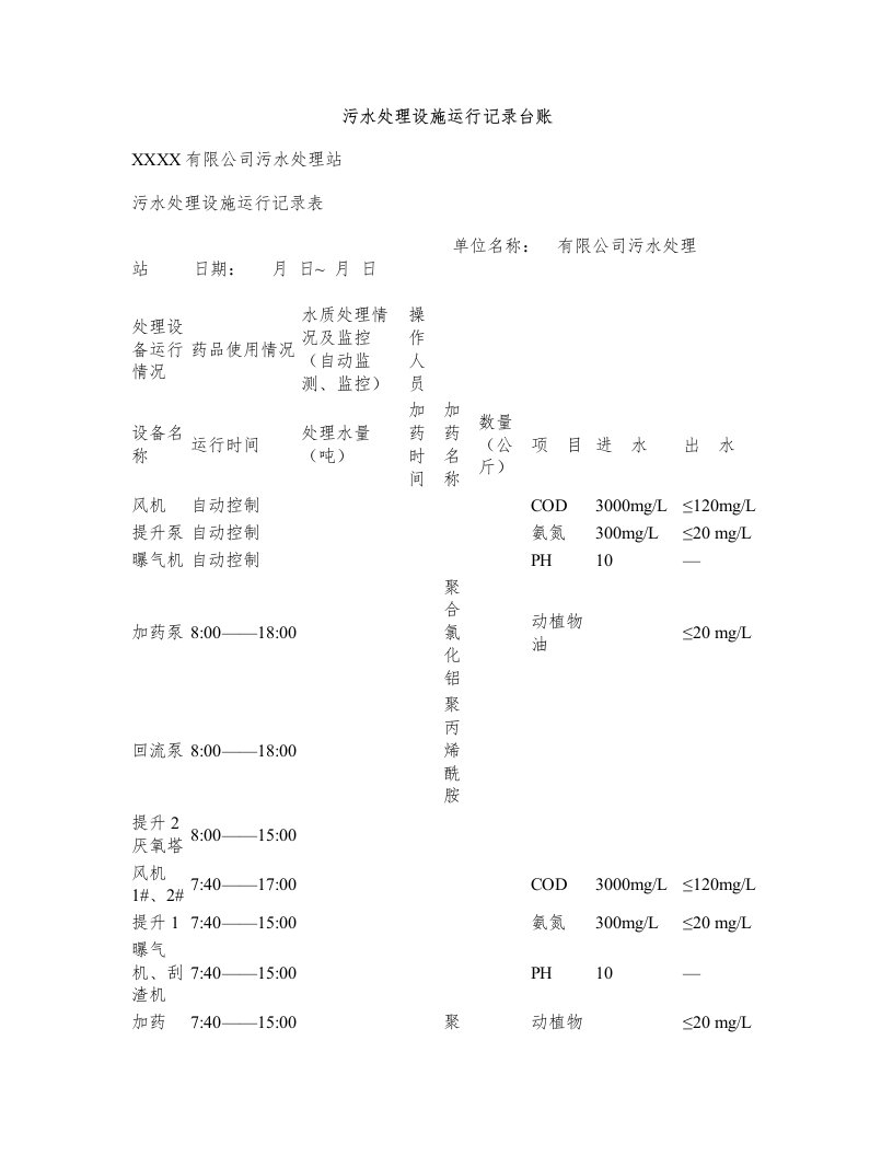 污水处理运行记录台账