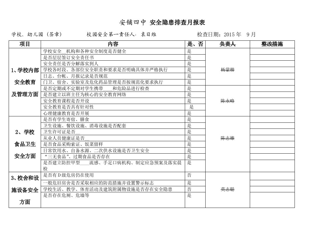 学校安全隐患排查月报表