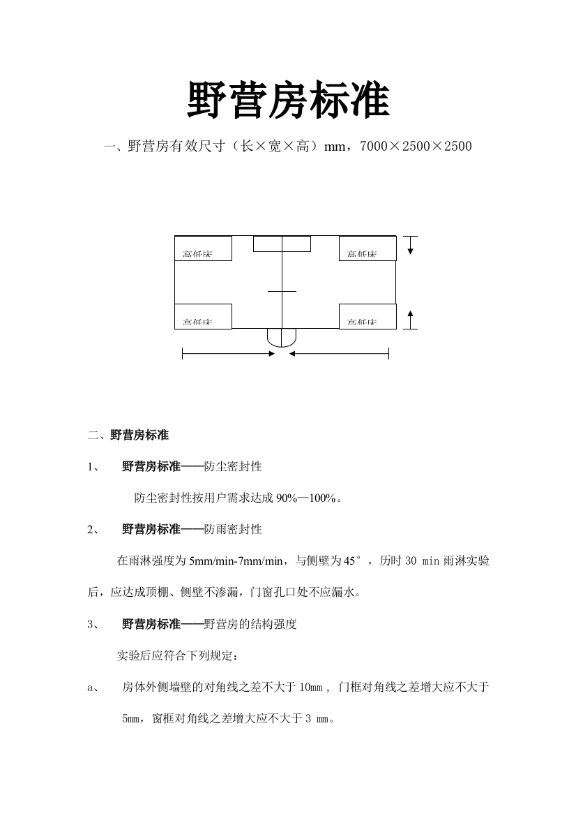 野营房标准