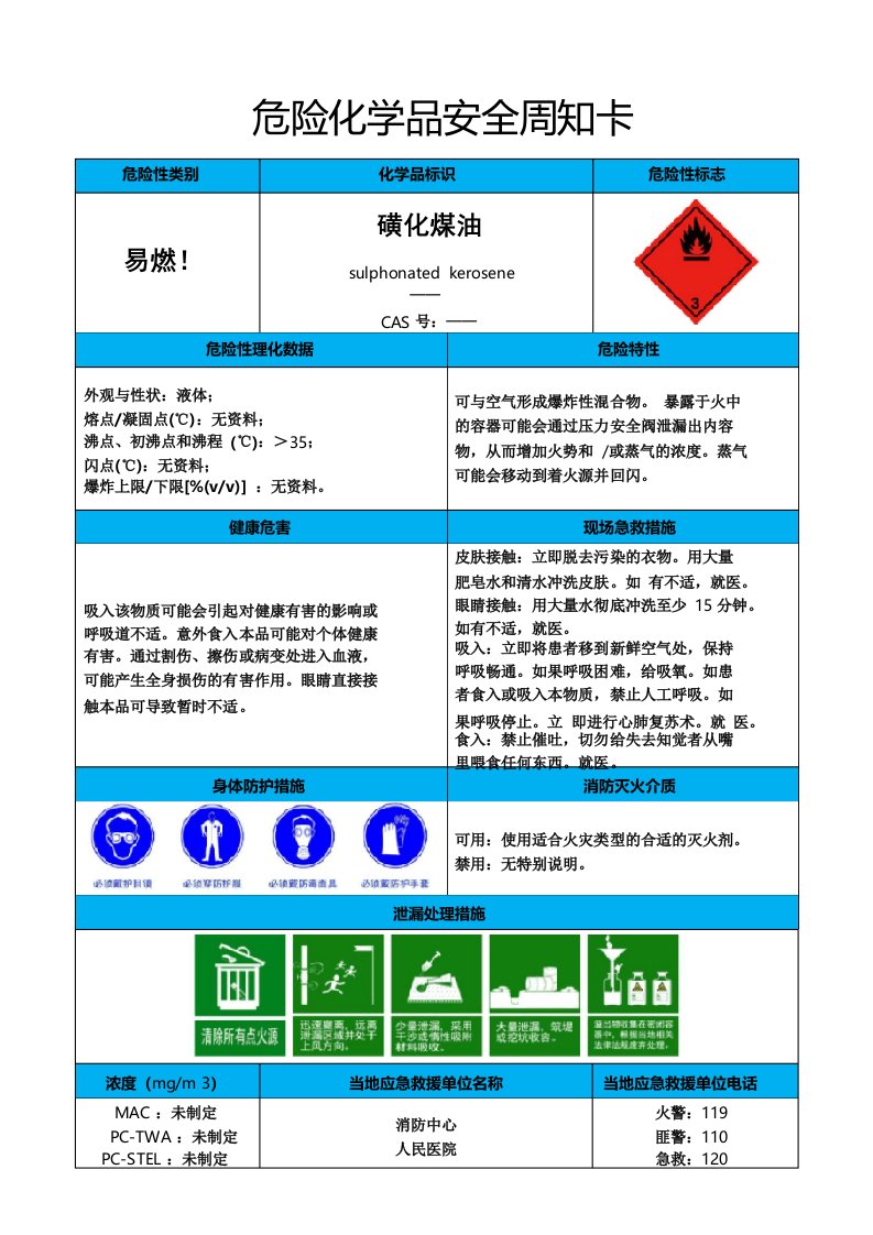 磺化煤油危险化学品安全周知卡