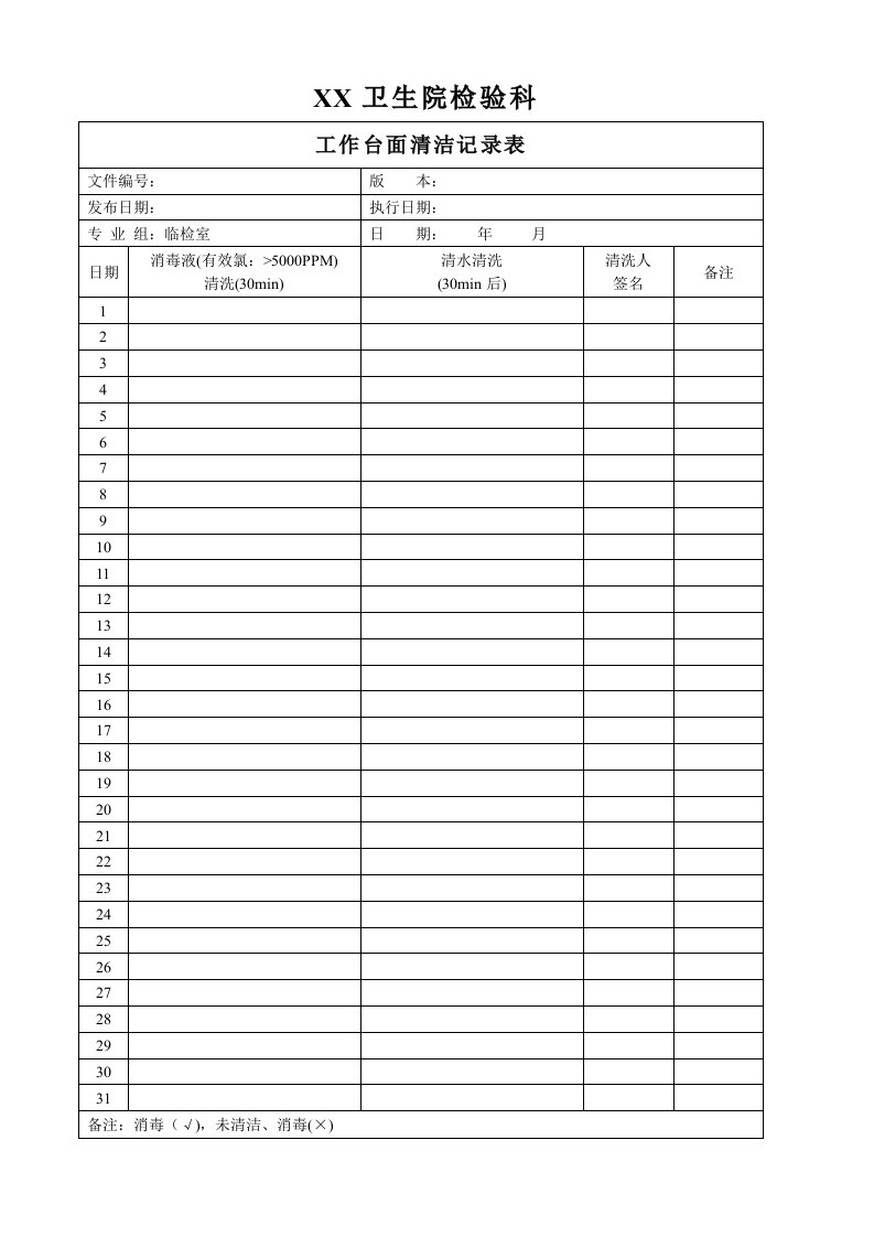 检验科(化验室)台面清洁消毒登记本、内务管理记录表、废弃标本销毁处理记录、职业暴露登记表