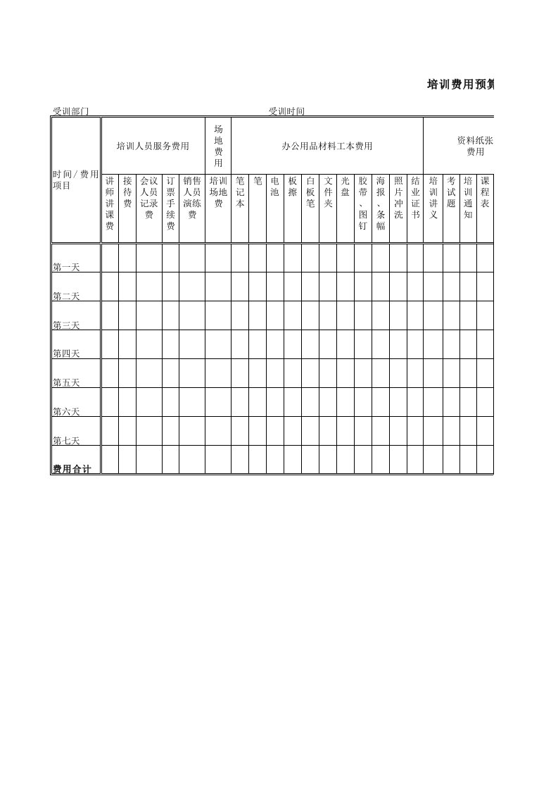 公司培训预算费用明细表