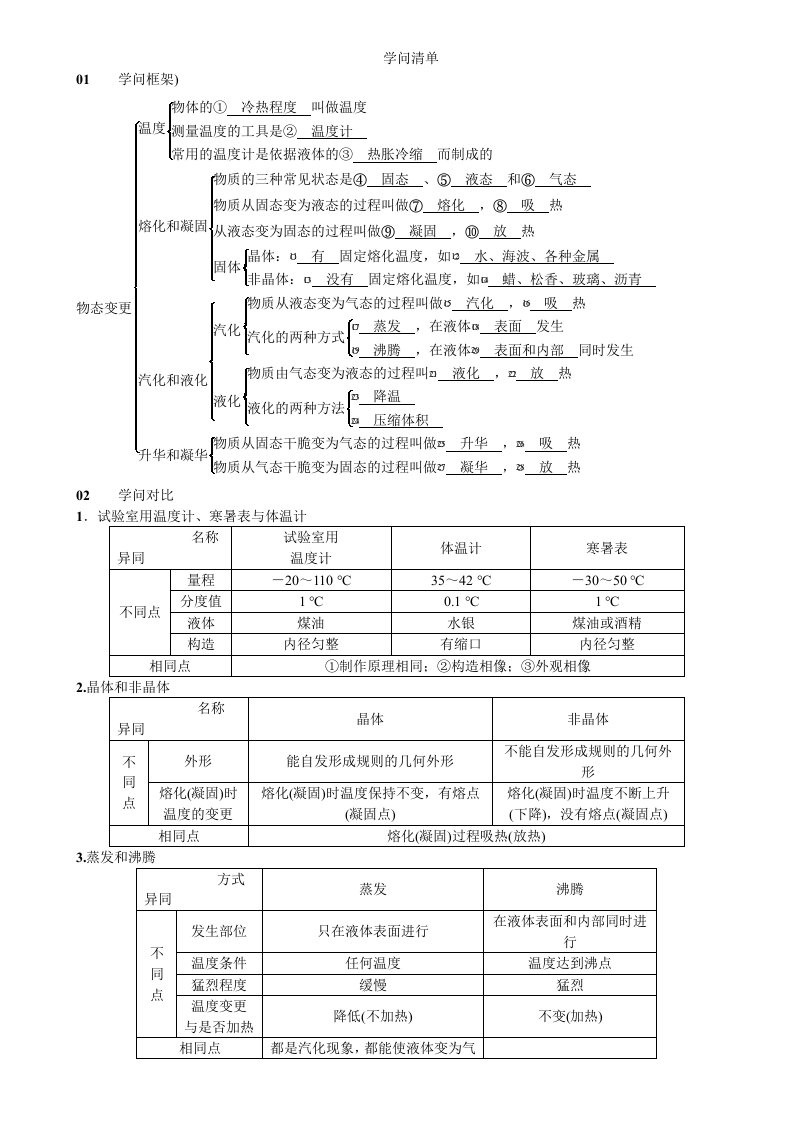 2023年秋八年级物理上册人教版习题：第三章