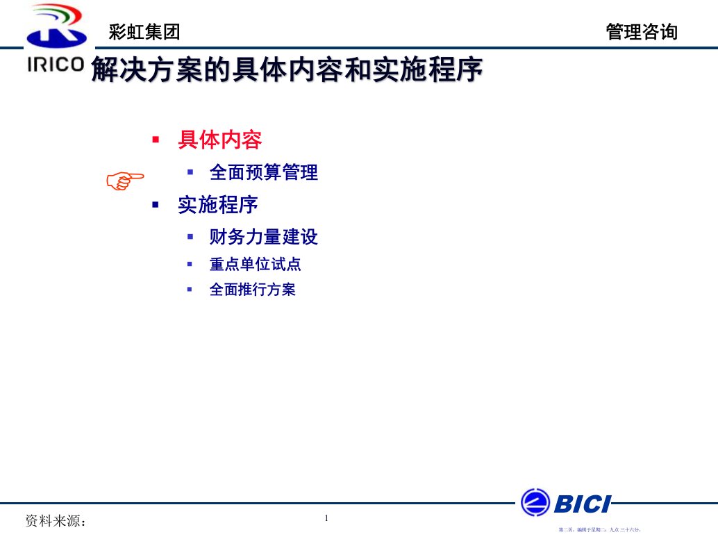 财务管理的全面预算管理实施方案73页PPT