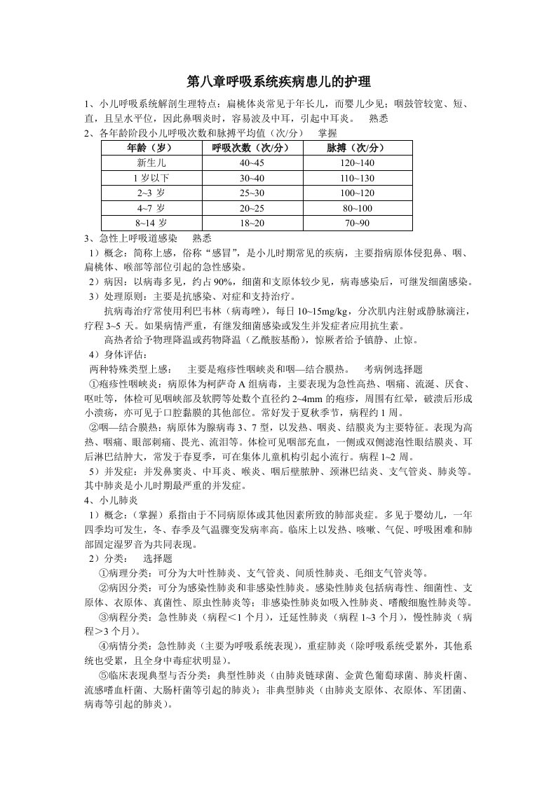 儿科护理学第八章呼吸系统疾病患儿的护理