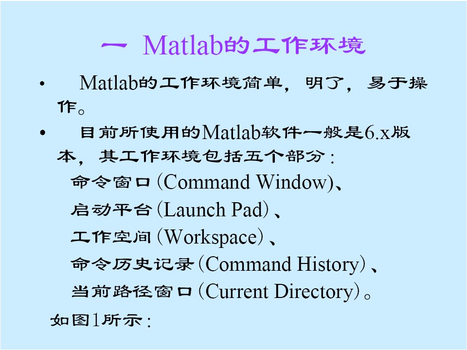 数字图像处理与Matlab工具