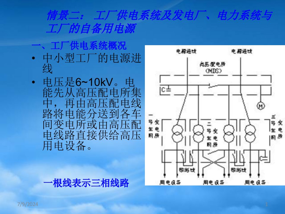 工厂供电系统概况