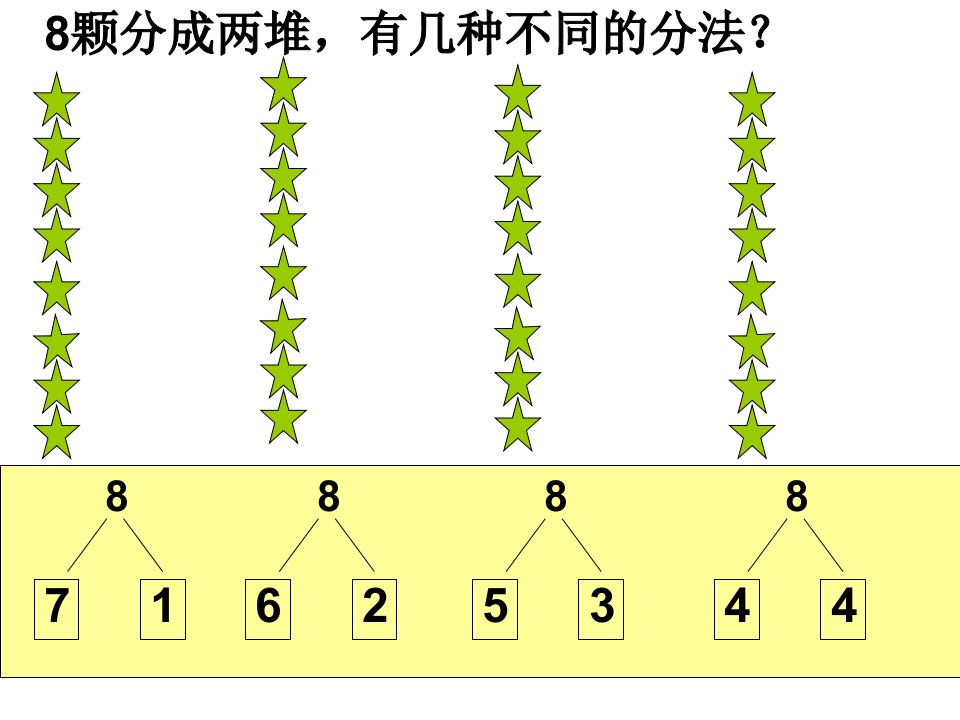 8和9的分解与组成ppt课件