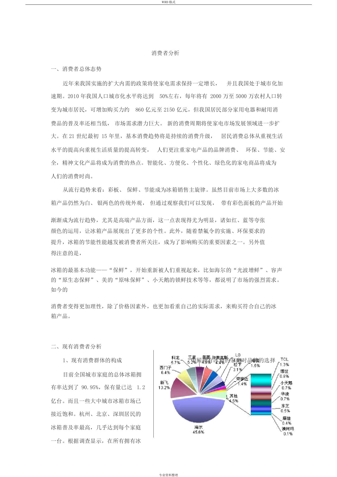 海尔冰箱消费者分析