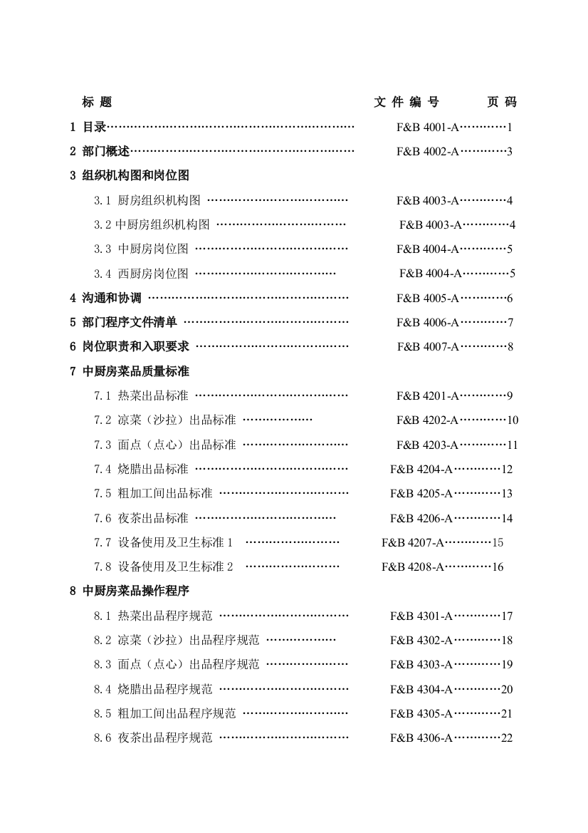 酒店厨房管理工作手册模板