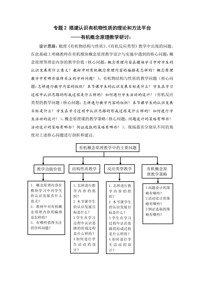 专题二搭建认识有机物性质的理论和方法平台