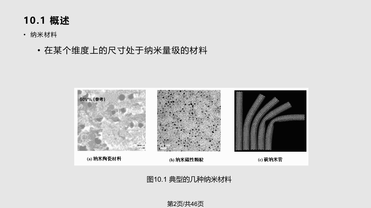 纳米技术与纳米电子学资料