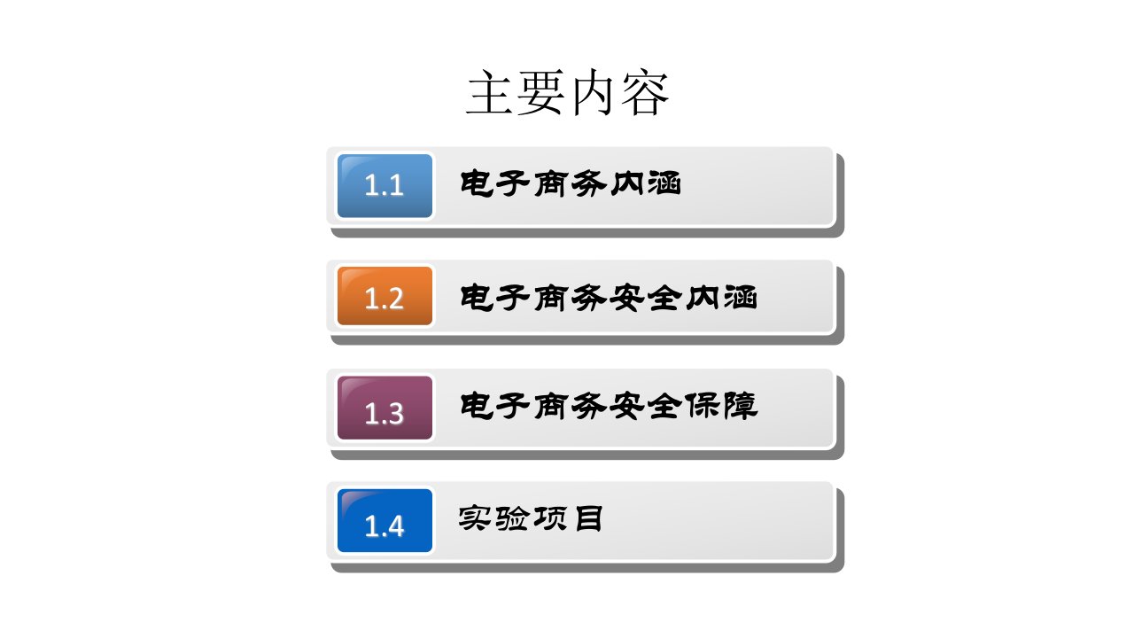 教学配套课件电子商务安全基础