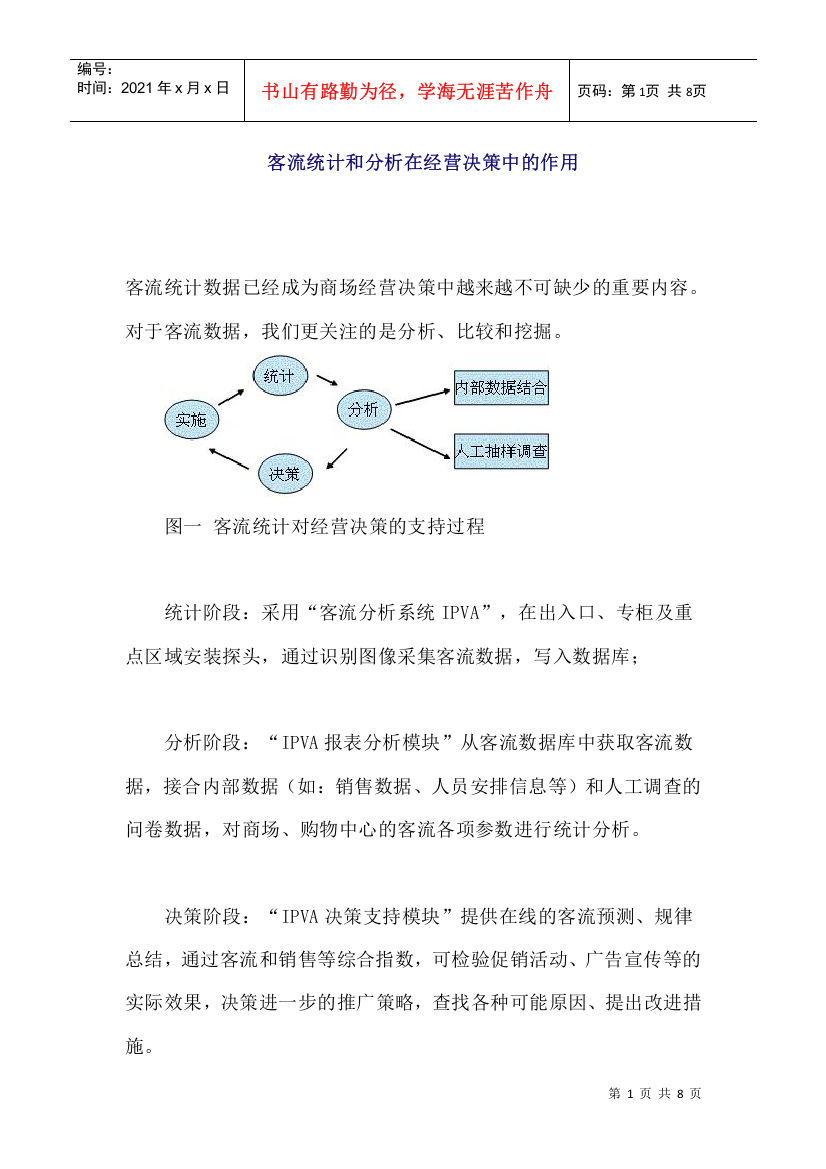 客流统计和分析在经营决策中的作用