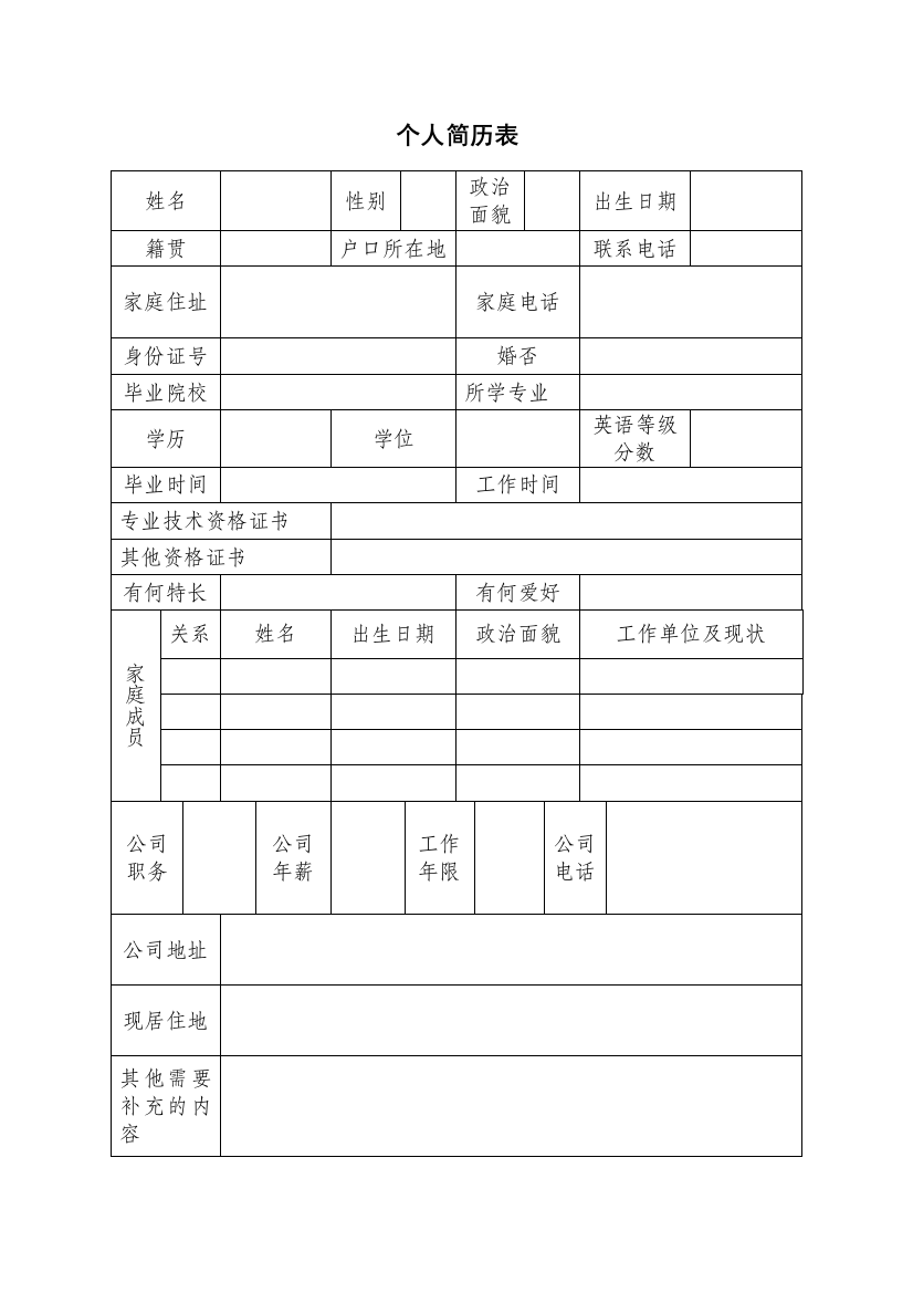 应聘国企个人简历表格模板