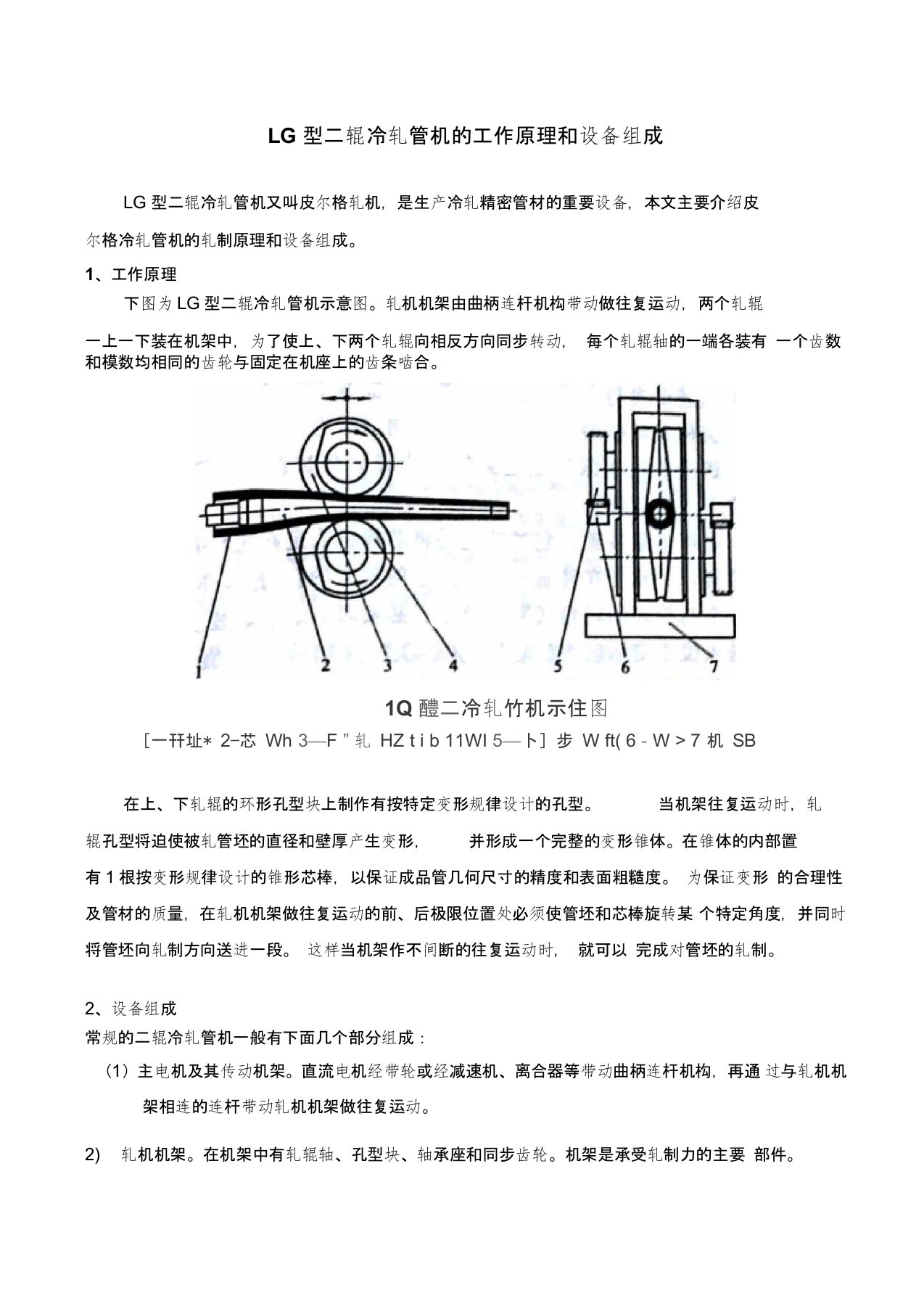 LG型二辊冷轧管机的工作原理和组成部分