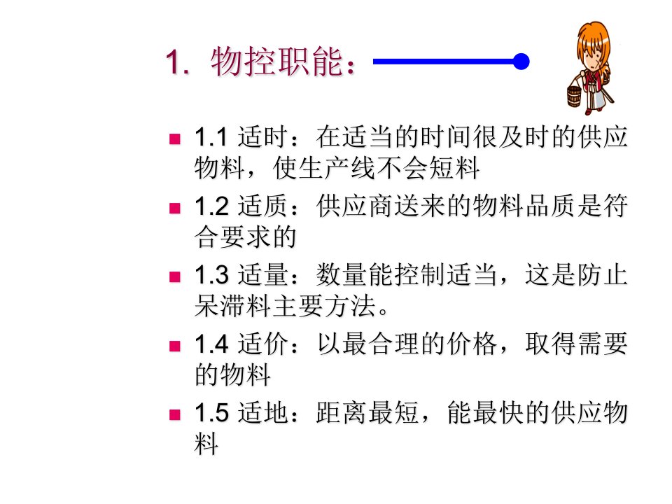 物控培训教程专业知识讲座