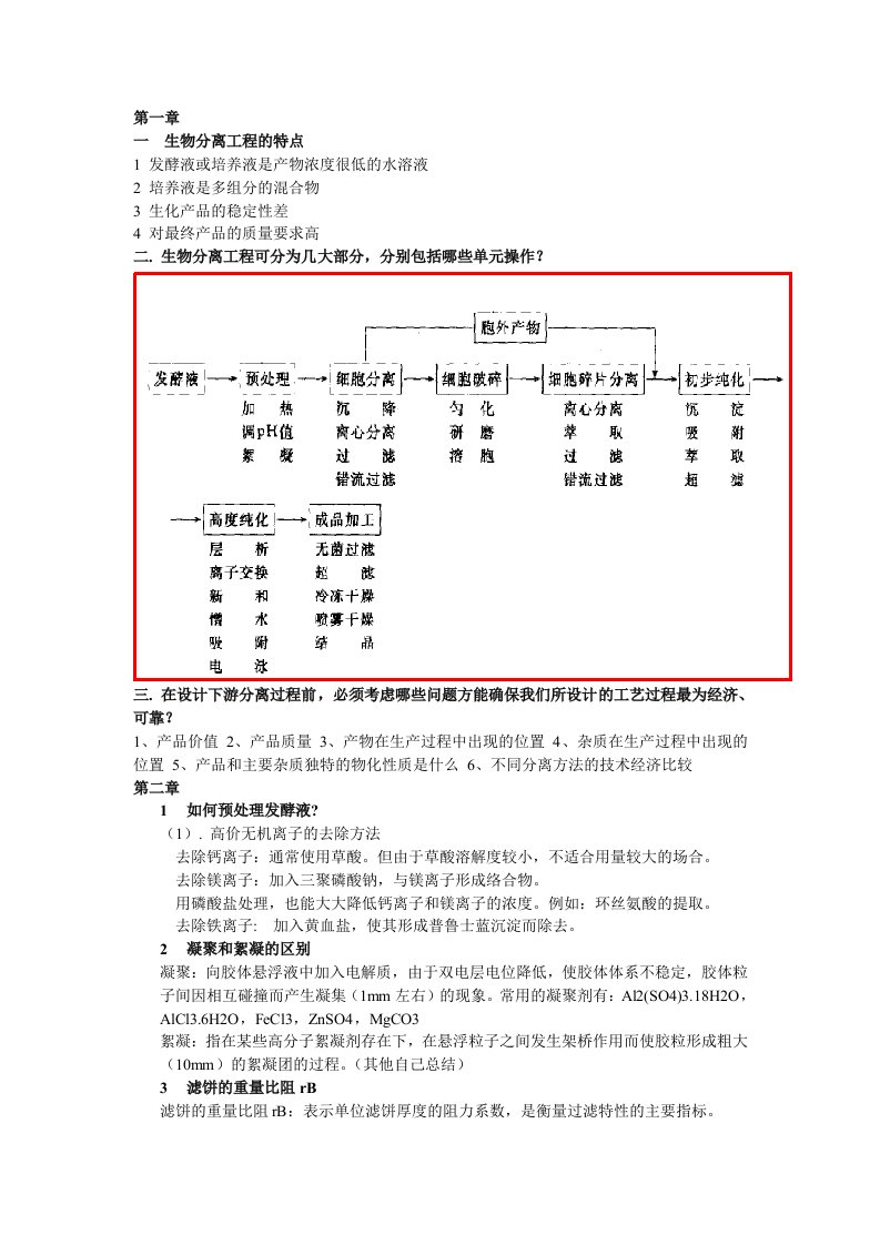 生物分离工程总结