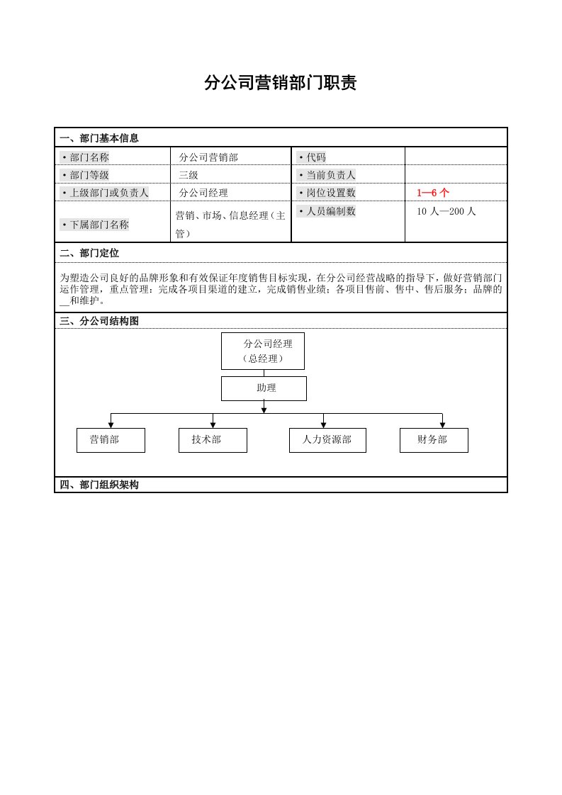 分公司营销部门职责