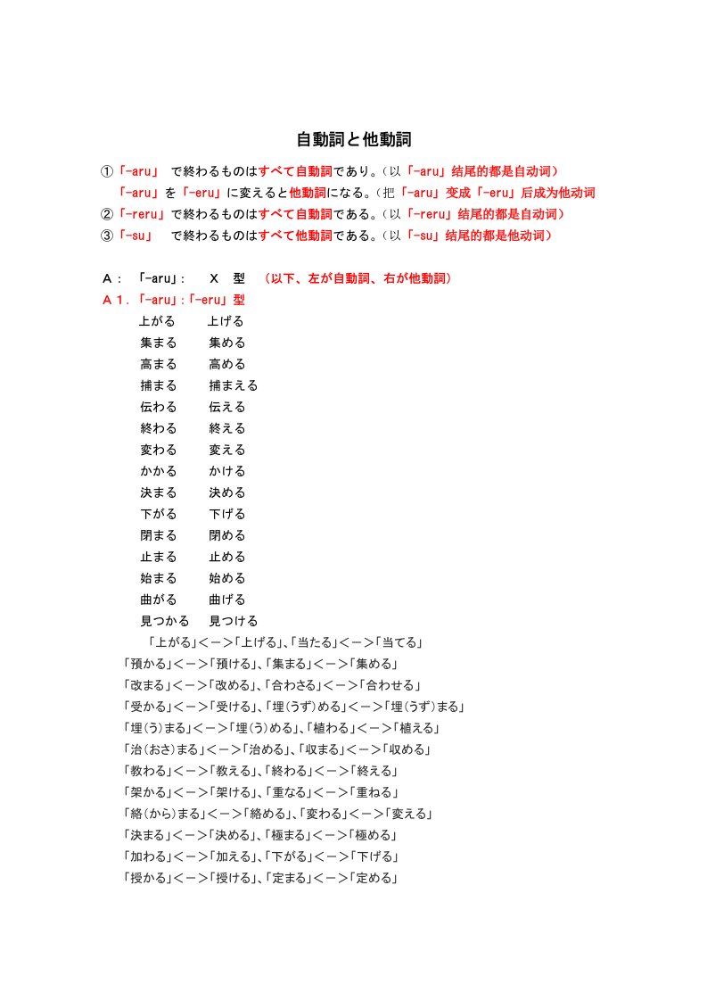 日语自动词和他动词区别及用法最全版