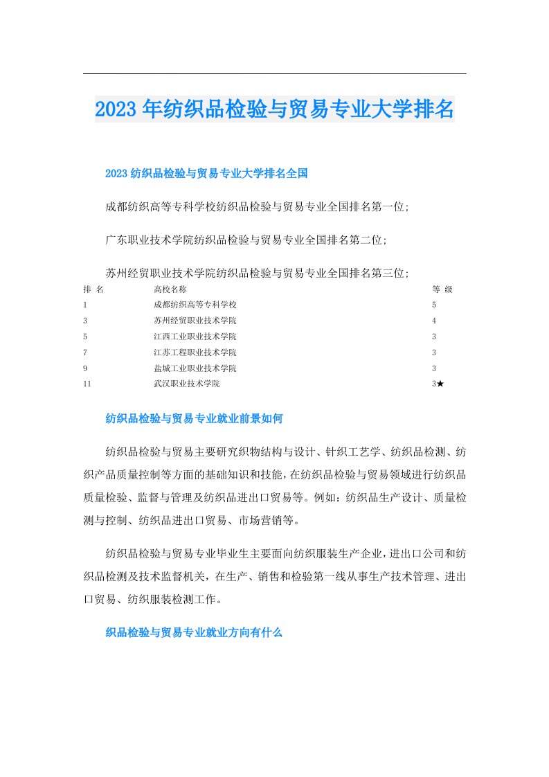 纺织品检验与贸易专业大学排名