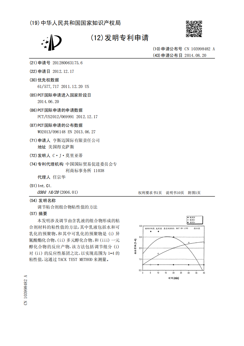 调节粘合剂组合物粘性值的方法