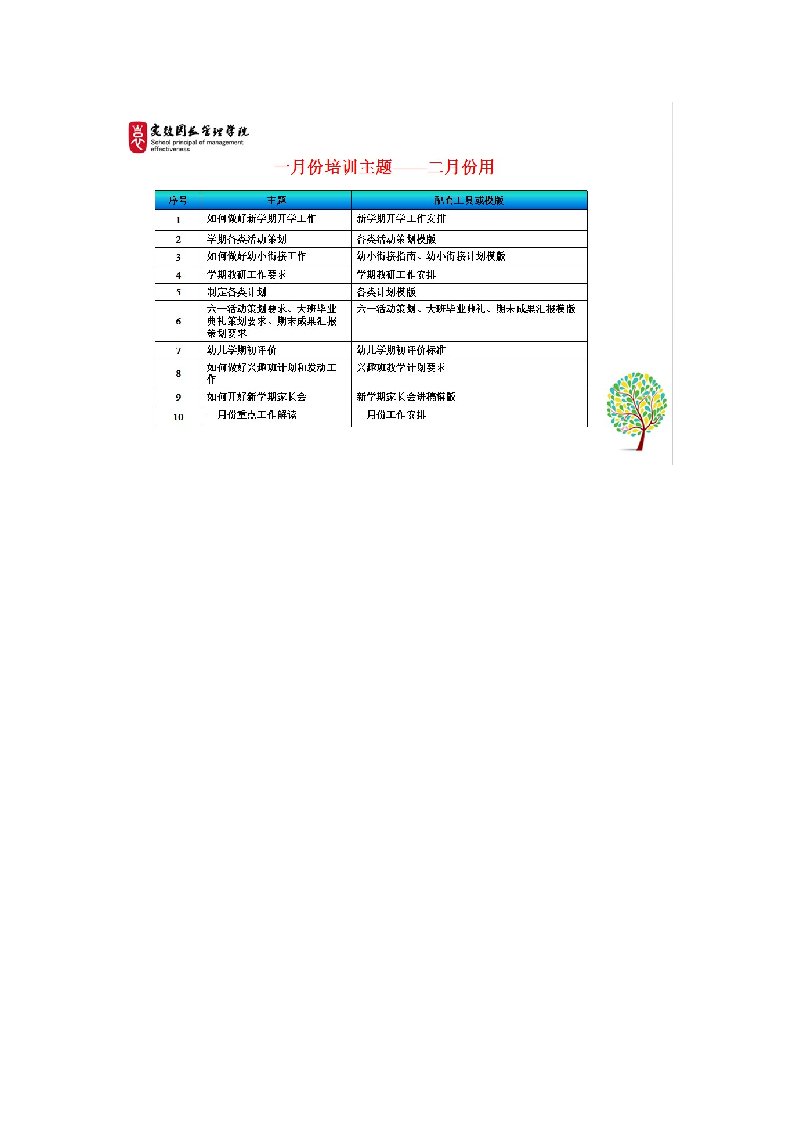 2014年幼儿园实效园长管理全年课程表