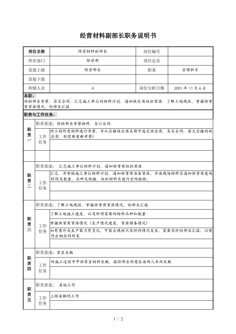 建设集团部门岗位职务说明书9