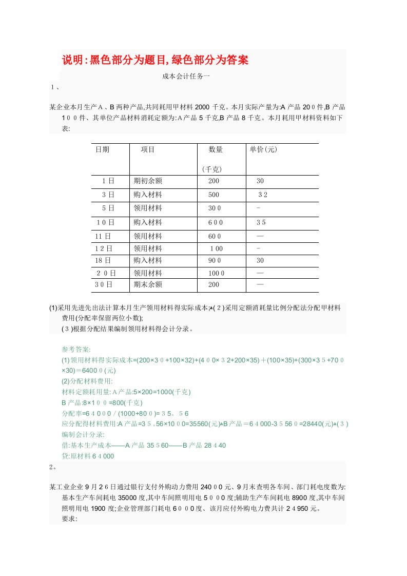 国家开放大学(电大)成本会计形考平台任务1-6答案