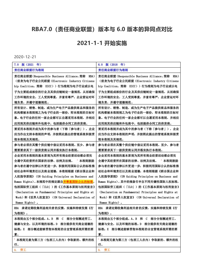 rba7.0(责任商业联盟)版本与6.0版本的异同点对比