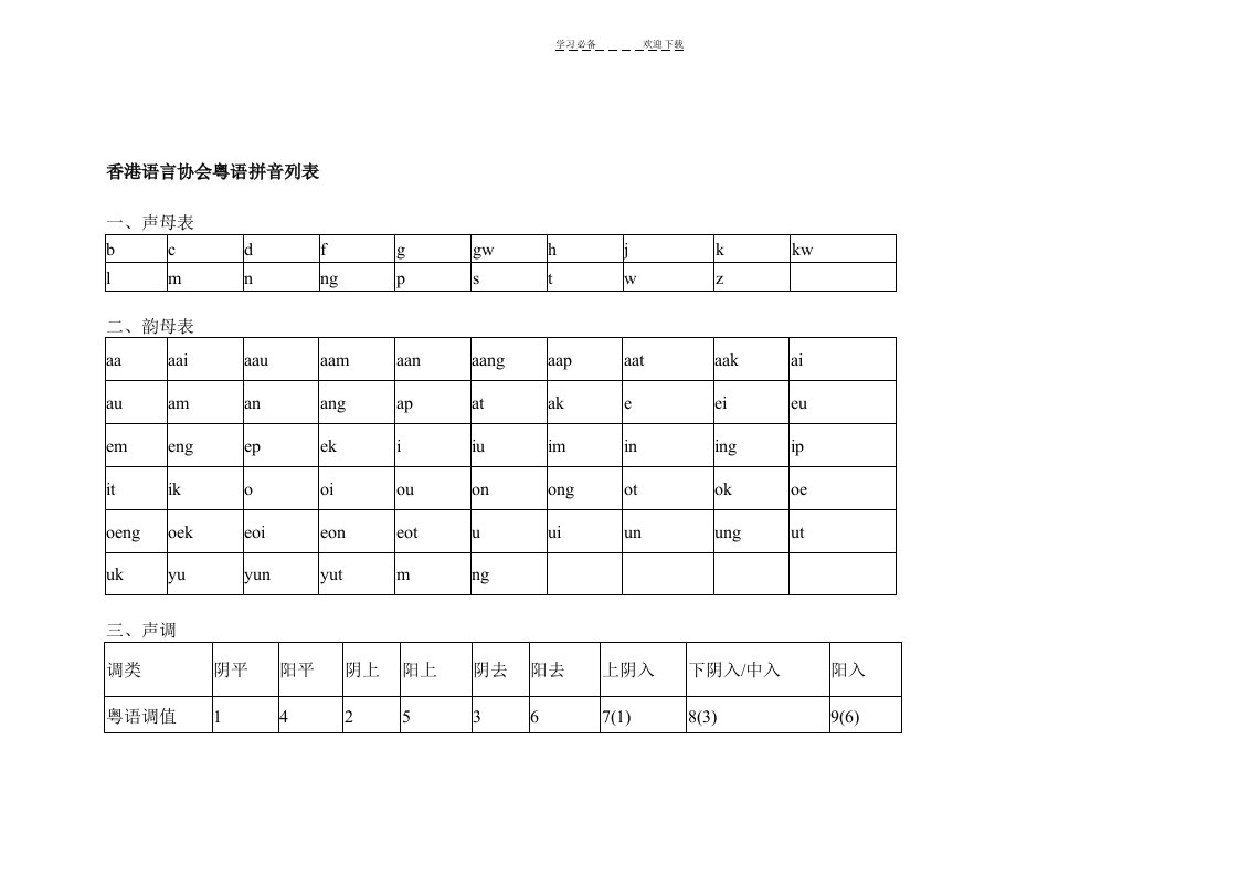 香港语言协会粤语拼音列表