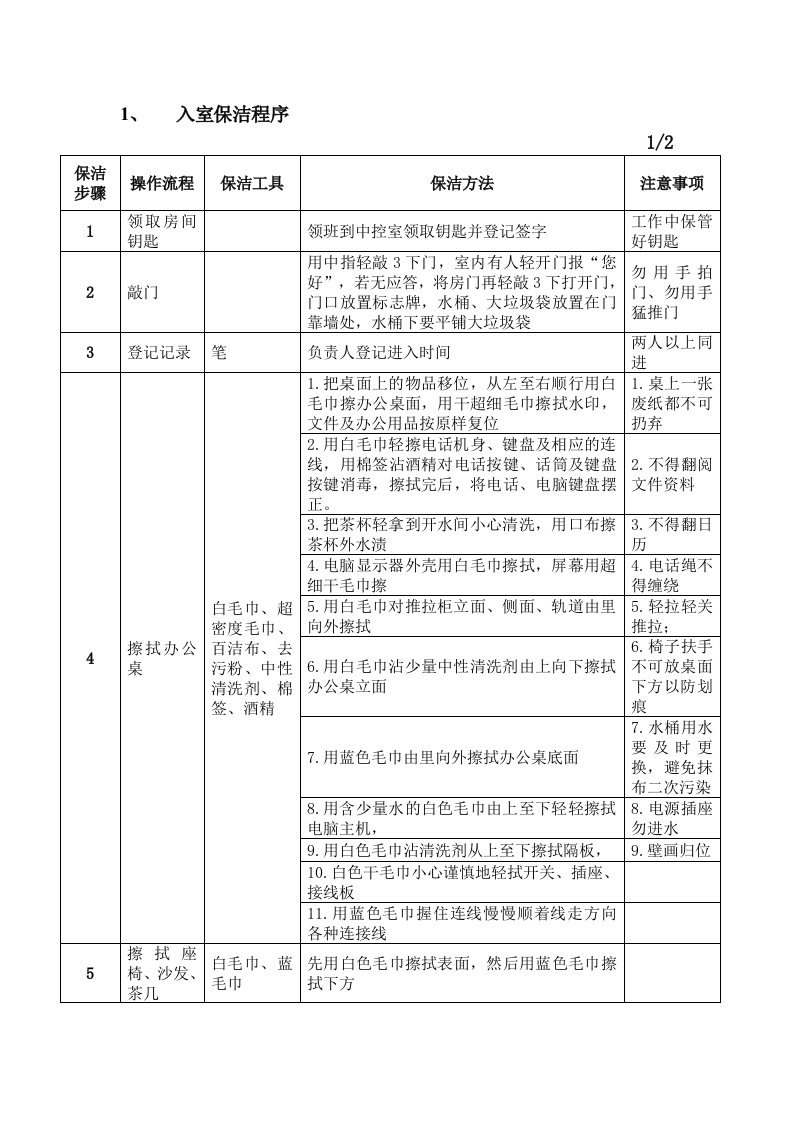 入室保洁程序