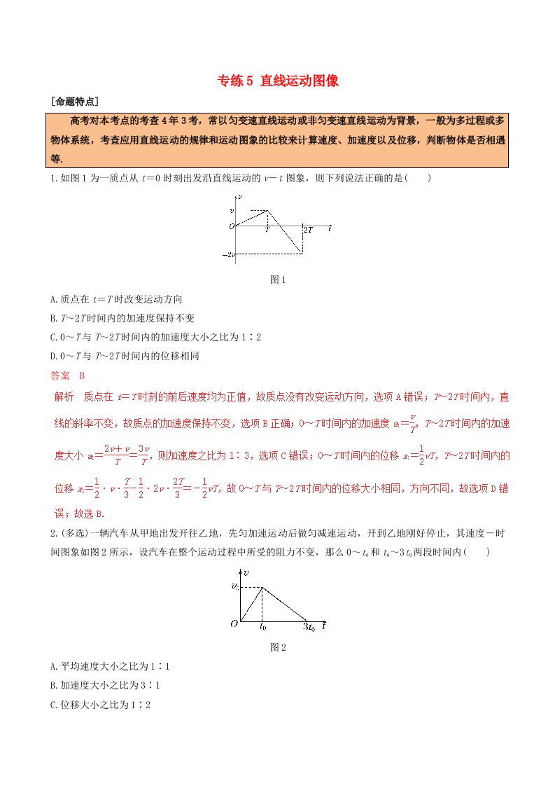 高考物理（必考点