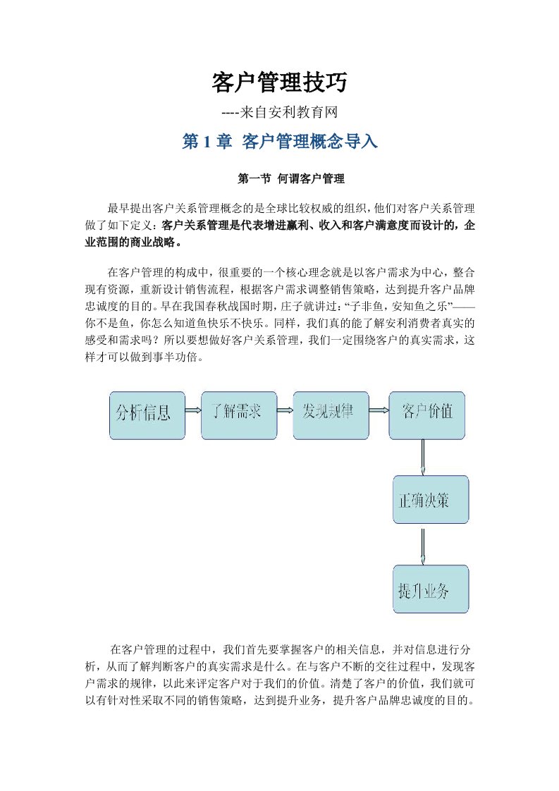 客户管理技巧(安利)