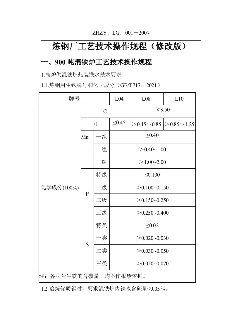 炼钢厂工艺技术操作规程