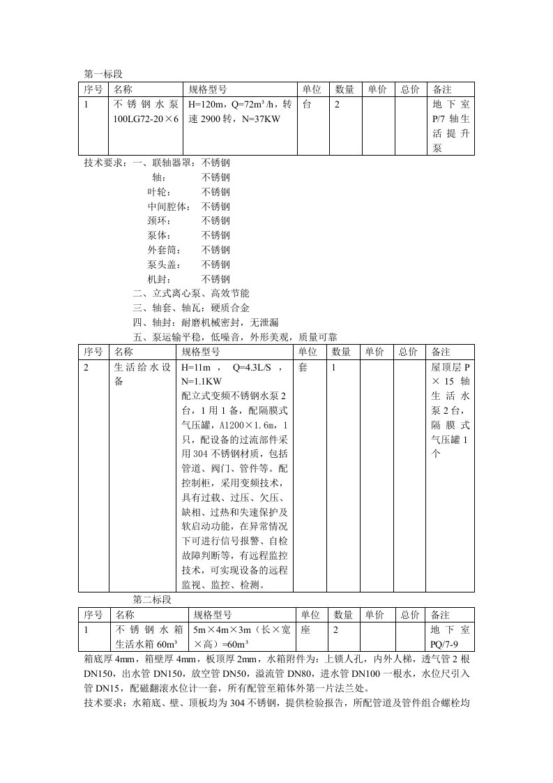 水箱技术参数