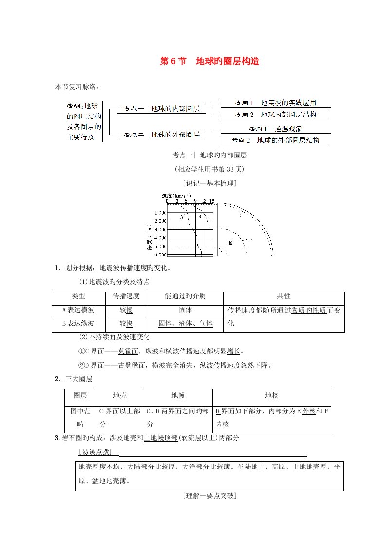 高考地理一轮复习第1章宇宙中的地球第6节地球的圈层结构学案中图版