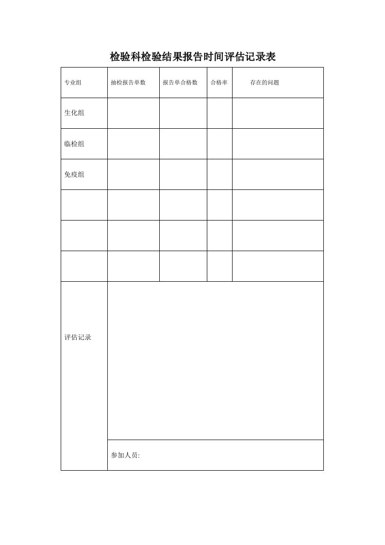 检验科检验结果报告时间评估记录表