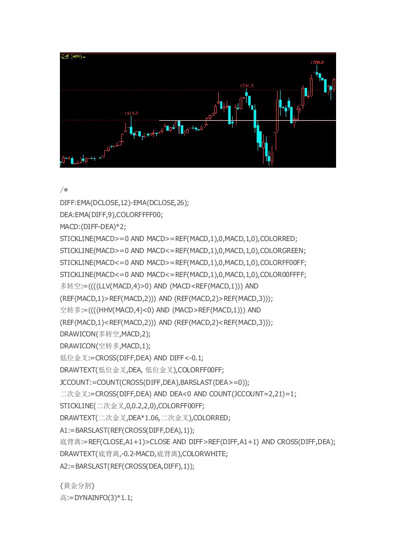 文华财经指标期货软件日内短线指标天王指标公式源码