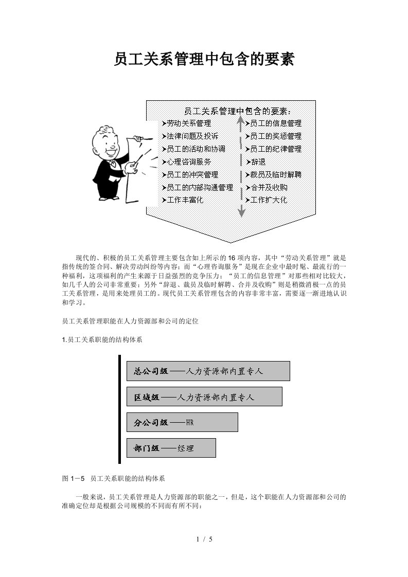 员工关系管理及结构体系