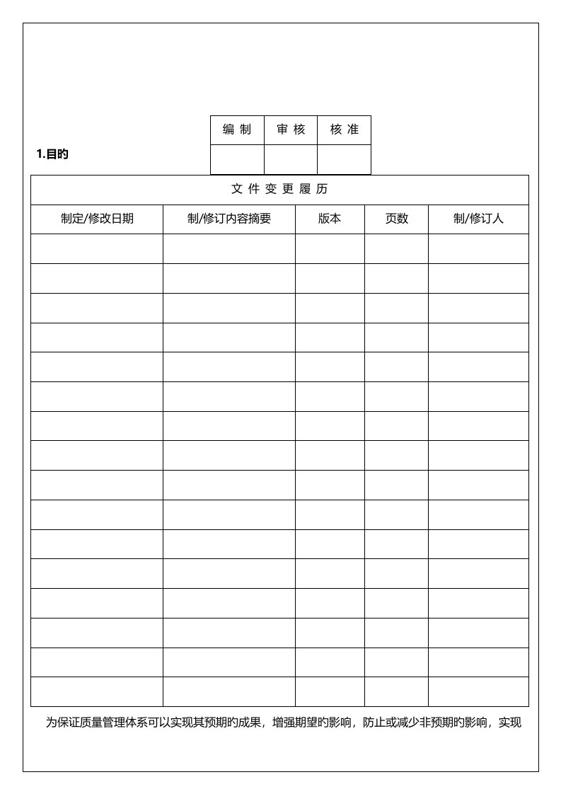 风险控制程序应急管理风险评估应急计划